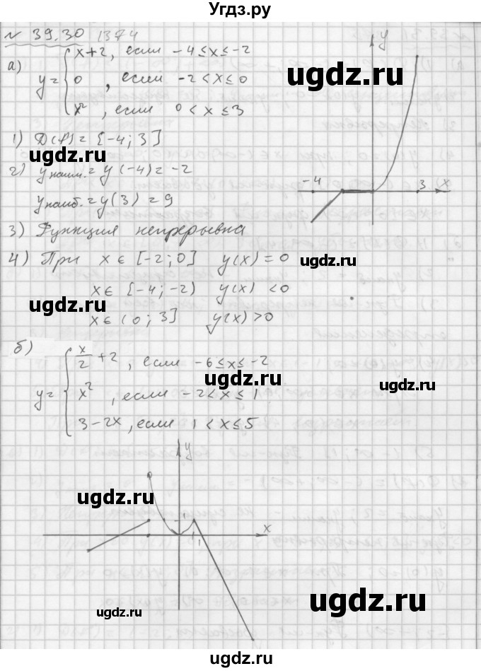 ГДЗ (Решебник №2 к задачнику 2015) по алгебре 7 класс (Учебник, Задачник) А.Г. Мордкович / §39 / 39.30