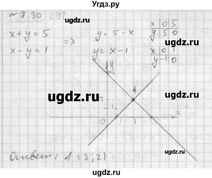 ГДЗ (Решебник №2 к задачнику 2015) по алгебре 7 класс (Учебник, Задачник) А.Г. Мордкович / §7 / 7.30