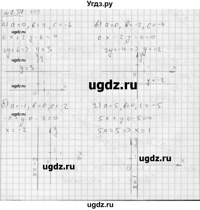 ГДЗ (Решебник №2 к задачнику 2015) по алгебре 7 класс (Учебник, Задачник) А.Г. Мордкович / §7 / 7.37