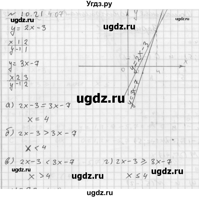 ГДЗ (Решебник №2 к задачнику 2015) по алгебре 7 класс (Учебник, Задачник) А.Г. Мордкович / §10 / 10.21