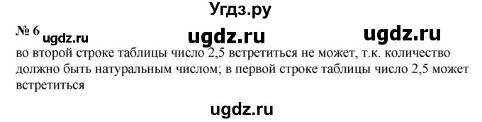 ГДЗ (Решебник к учебнику 2021) по алгебре 7 класс (Учебник, Задачник) А.Г. Мордкович / §12 / 12.6