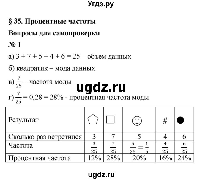 ГДЗ (Решебник к учебнику 2021) по алгебре 7 класс (Учебник, Задачник) А.Г. Мордкович / §35 / 35.1