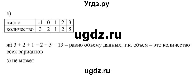 ГДЗ (Решебник к задачнику 2021) по алгебре 7 класс (Учебник, Задачник) А.Г. Мордкович / §12 / 12.2(продолжение 2)