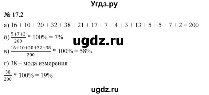 ГДЗ (Решебник к задачнику 2021) по алгебре 7 класс (Учебник, Задачник) А.Г. Мордкович / §17 / 17.2