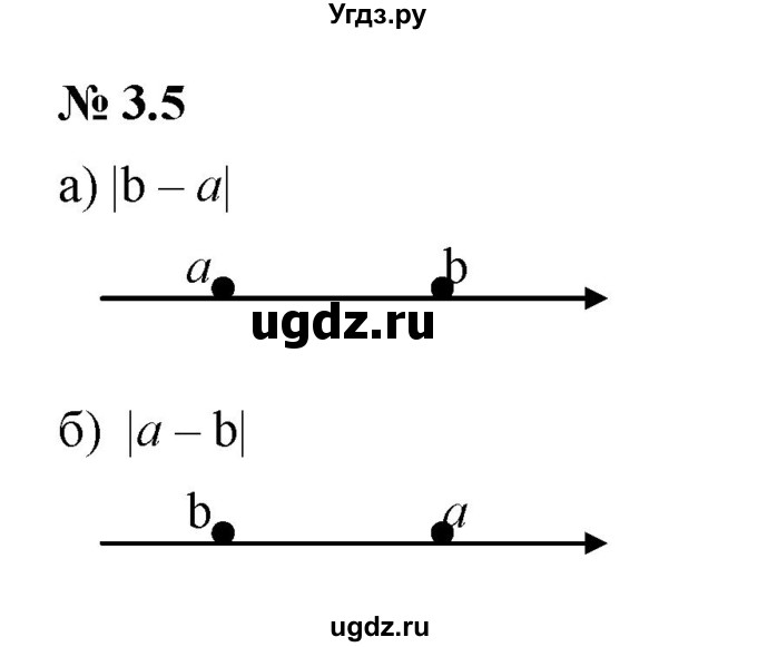 ГДЗ (Решебник к задачнику 2021) по алгебре 7 класс (Учебник, Задачник) А.Г. Мордкович / §3 / 3.5