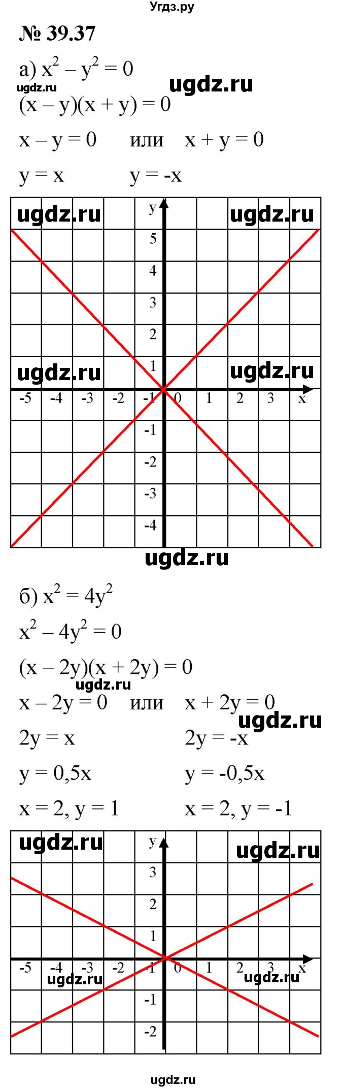 ГДЗ (Решебник к задачнику 2021) по алгебре 7 класс (Учебник, Задачник) А.Г. Мордкович / §39 / 39.37