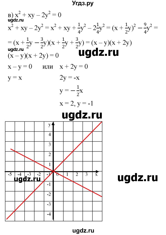 ГДЗ (Решебник к задачнику 2021) по алгебре 7 класс (Учебник, Задачник) А.Г. Мордкович / §40 / 40.27(продолжение 3)