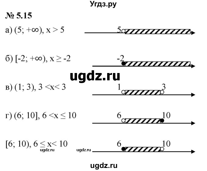 ГДЗ (Решебник к задачнику 2021) по алгебре 7 класс (Учебник, Задачник) А.Г. Мордкович / §5 / 5.15