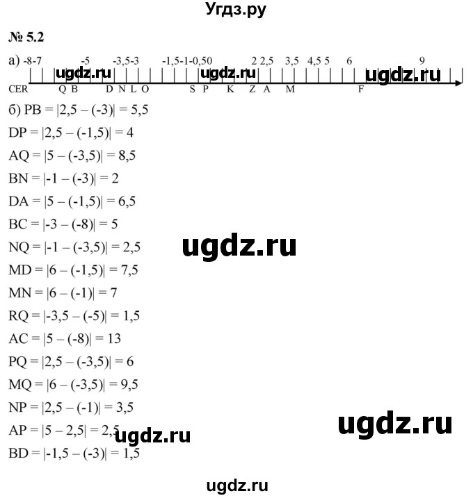 ГДЗ (Решебник к задачнику 2021) по алгебре 7 класс (Учебник, Задачник) А.Г. Мордкович / §5 / 5.2