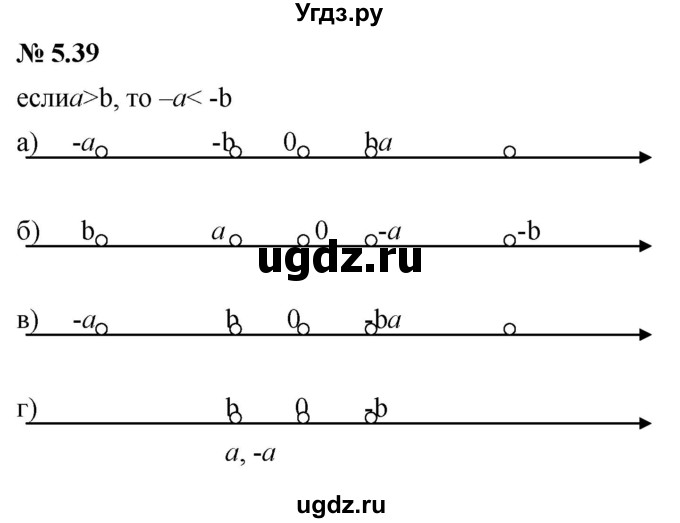 ГДЗ (Решебник к задачнику 2021) по алгебре 7 класс (Учебник, Задачник) А.Г. Мордкович / §5 / 5.39