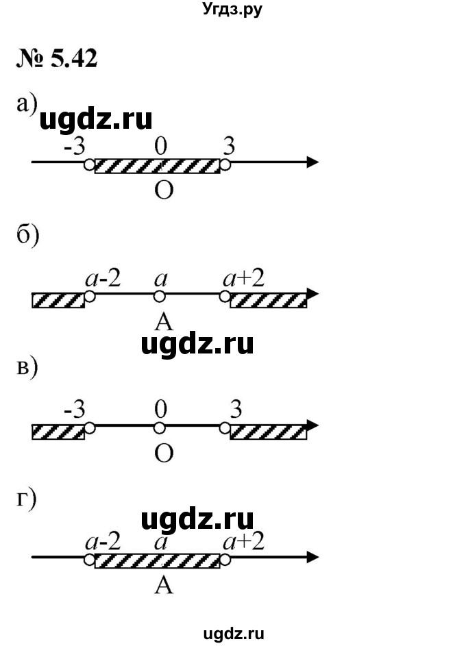 ГДЗ (Решебник к задачнику 2021) по алгебре 7 класс (Учебник, Задачник) А.Г. Мордкович / §5 / 5.42