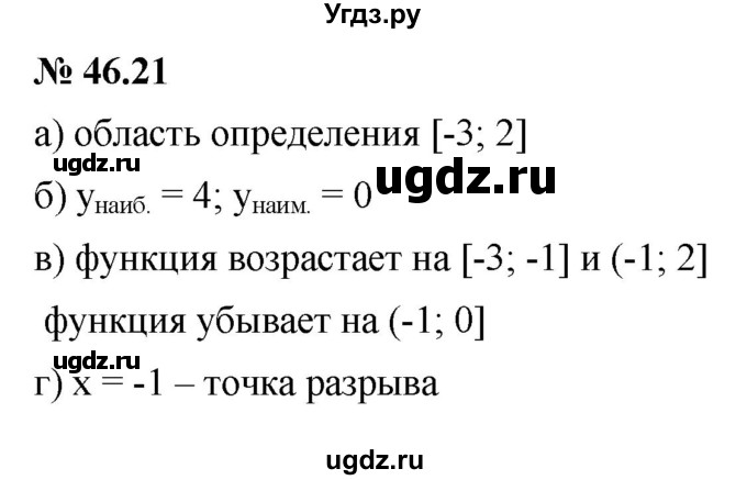 ГДЗ (Решебник к задачнику 2021) по алгебре 7 класс (Учебник, Задачник) А.Г. Мордкович / §46 / 46.21