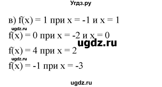 ГДЗ (Решебник к задачнику 2021) по алгебре 7 класс (Учебник, Задачник) А.Г. Мордкович / §46 / 46.28(продолжение 2)
