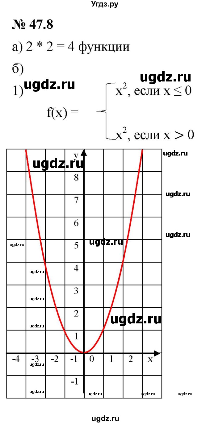 ГДЗ (Решебник к задачнику 2021) по алгебре 7 класс (Учебник, Задачник) А.Г. Мордкович / §47 / 47.8
