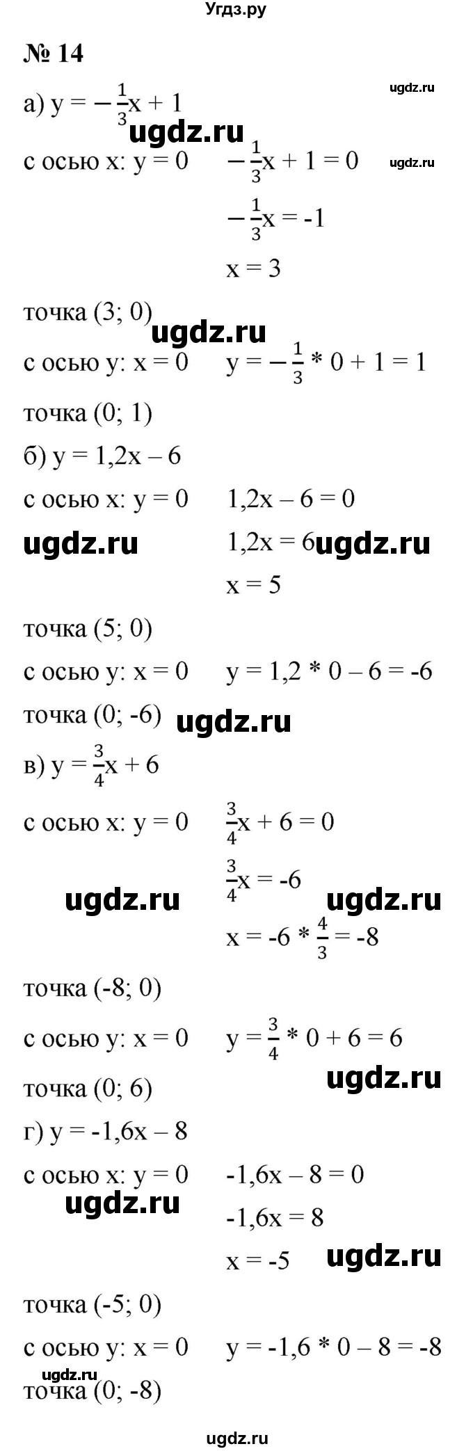 ГДЗ (Решебник к задачнику 2021) по алгебре 7 класс (Учебник, Задачник) А.Г. Мордкович / итоговое повторение / 14