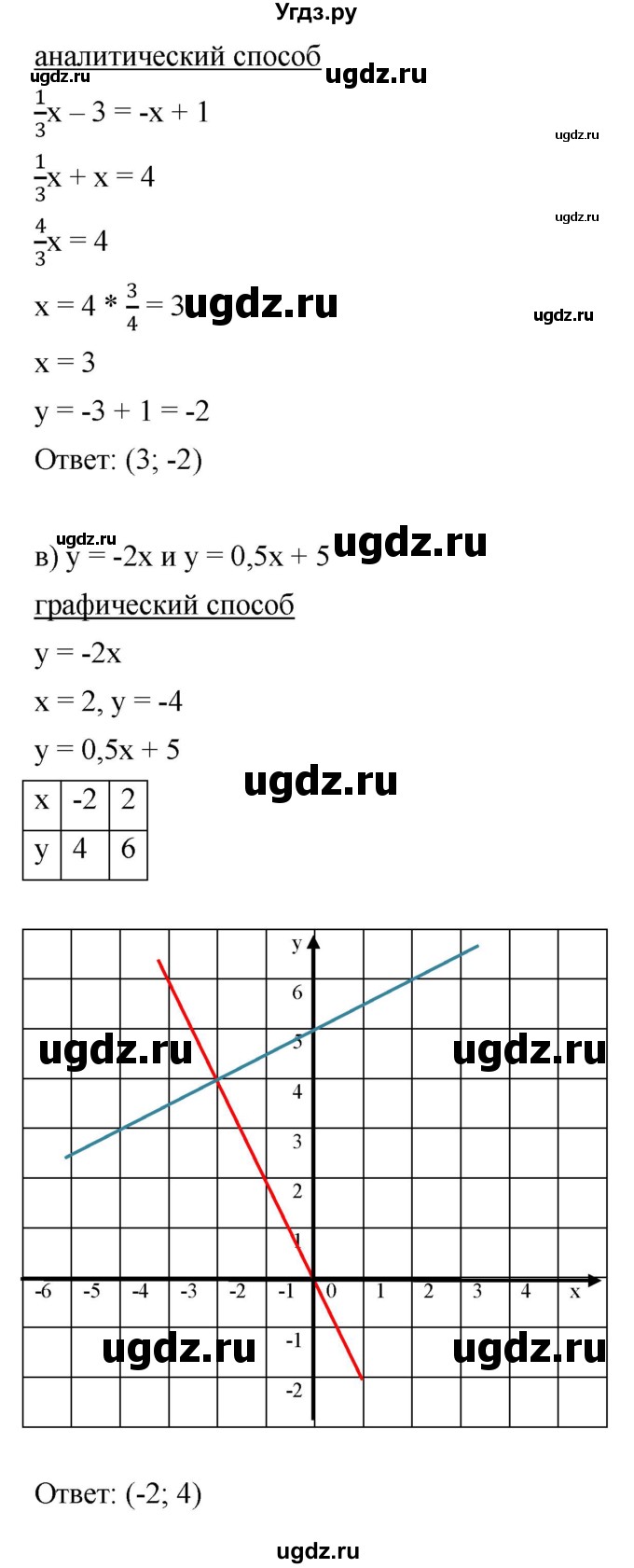 ГДЗ (Решебник к задачнику 2021) по алгебре 7 класс (Учебник, Задачник) А.Г. Мордкович / итоговое повторение / 17(продолжение 3)