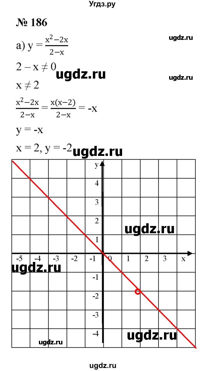 ГДЗ (Решебник к задачнику 2021) по алгебре 7 класс (Учебник, Задачник) А.Г. Мордкович / итоговое повторение / 186