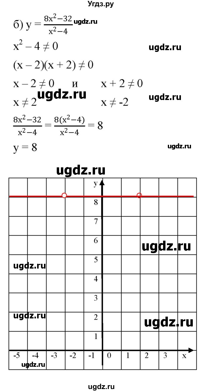 ГДЗ (Решебник к задачнику 2021) по алгебре 7 класс (Учебник, Задачник) А.Г. Мордкович / итоговое повторение / 187(продолжение 2)