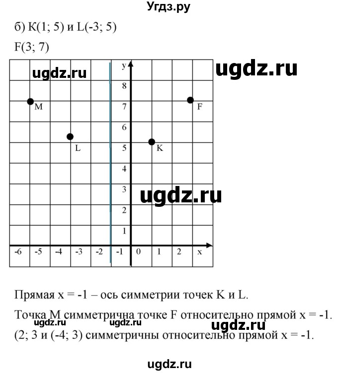ГДЗ (Решебник к задачнику 2021) по алгебре 7 класс (Учебник, Задачник) А.Г. Мордкович / итоговое повторение / 3(продолжение 2)