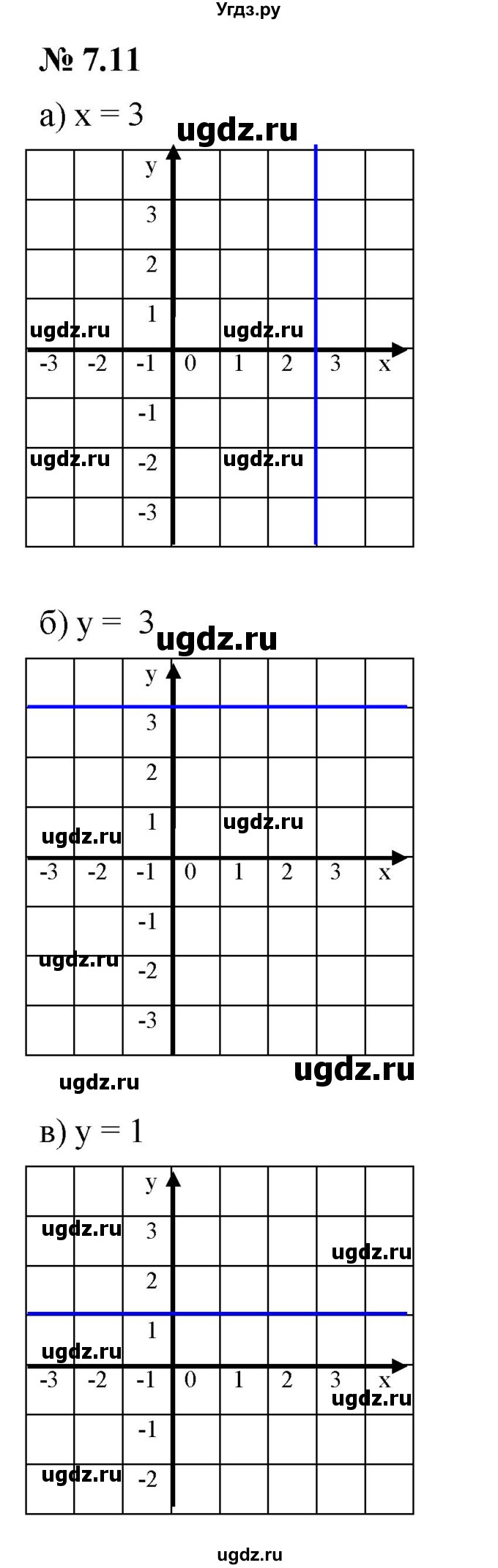 ГДЗ (Решебник к задачнику 2021) по алгебре 7 класс (Учебник, Задачник) А.Г. Мордкович / §7 / 7.11