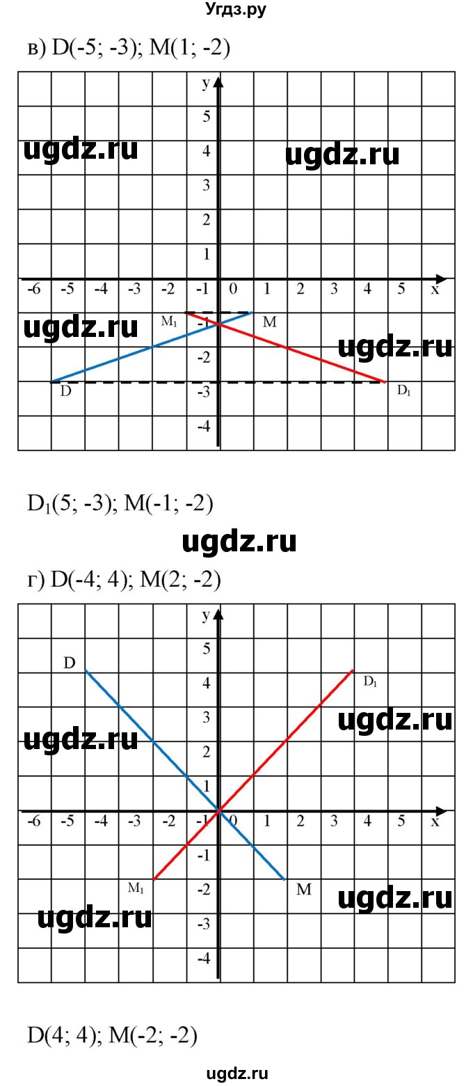 ГДЗ (Решебник к задачнику 2021) по алгебре 7 класс (Учебник, Задачник) А.Г. Мордкович / §7 / 7.26(продолжение 2)