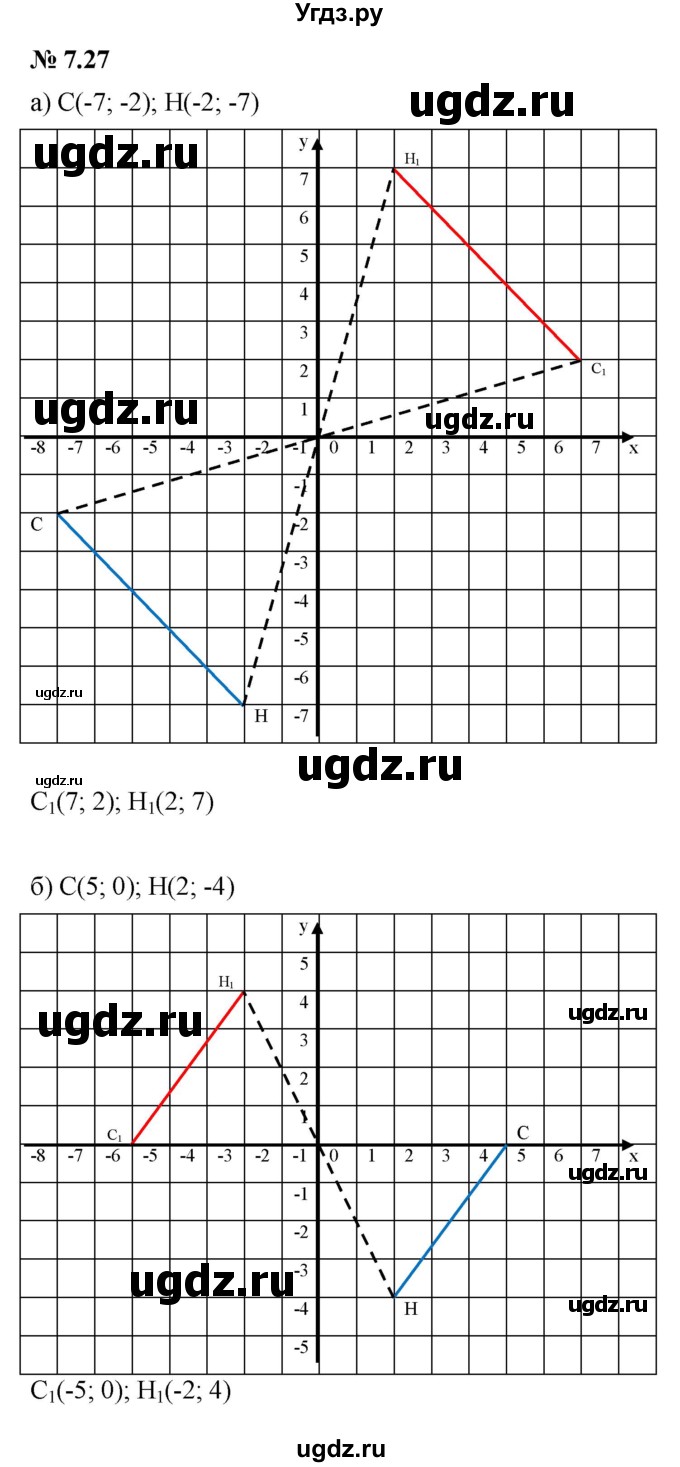 ГДЗ (Решебник к задачнику 2021) по алгебре 7 класс (Учебник, Задачник) А.Г. Мордкович / §7 / 7.27