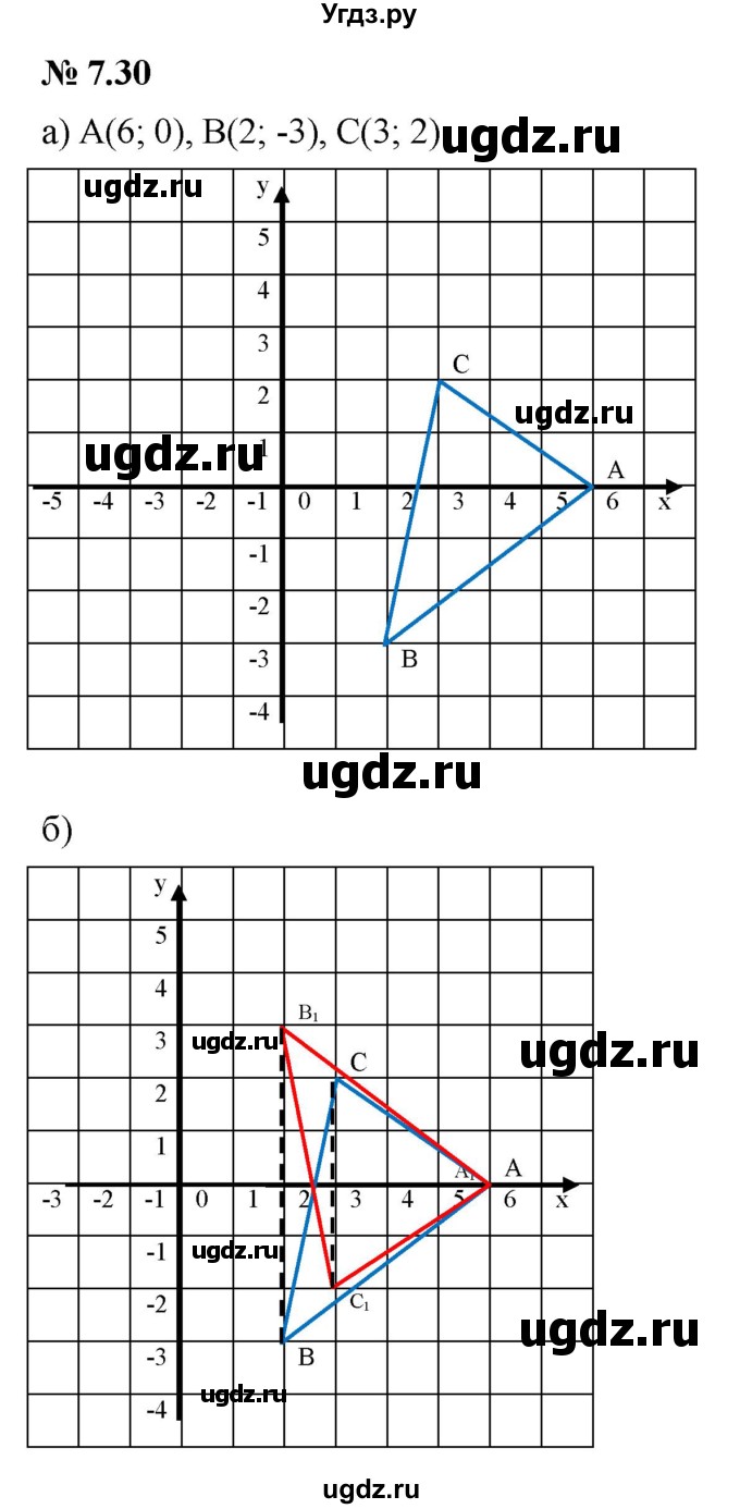 ГДЗ (Решебник к задачнику 2021) по алгебре 7 класс (Учебник, Задачник) А.Г. Мордкович / §7 / 7.30