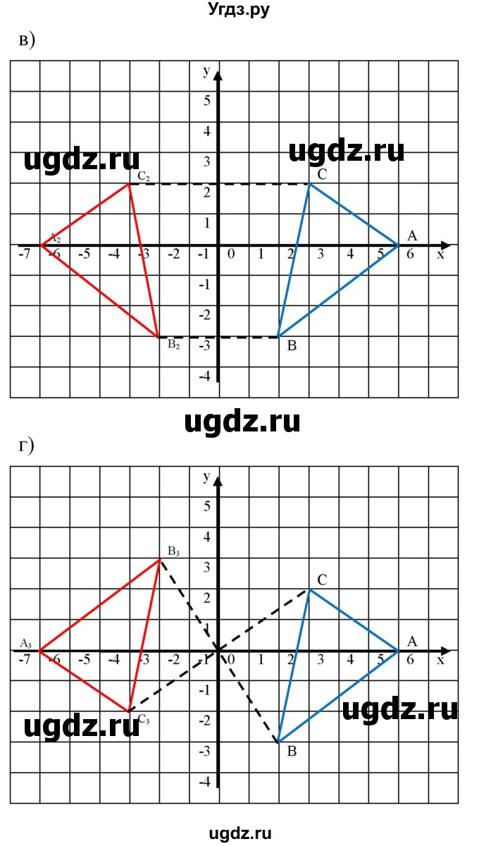 ГДЗ (Решебник к задачнику 2021) по алгебре 7 класс (Учебник, Задачник) А.Г. Мордкович / §7 / 7.30(продолжение 2)