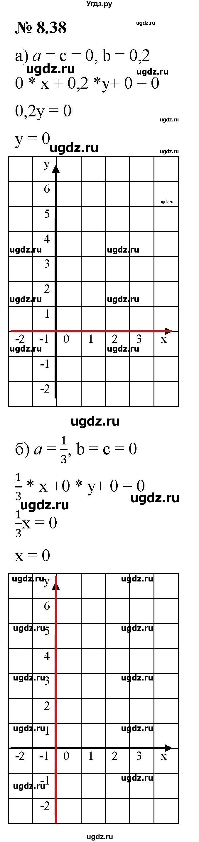 ГДЗ (Решебник к задачнику 2021) по алгебре 7 класс (Учебник, Задачник) А.Г. Мордкович / §8 / 8.38