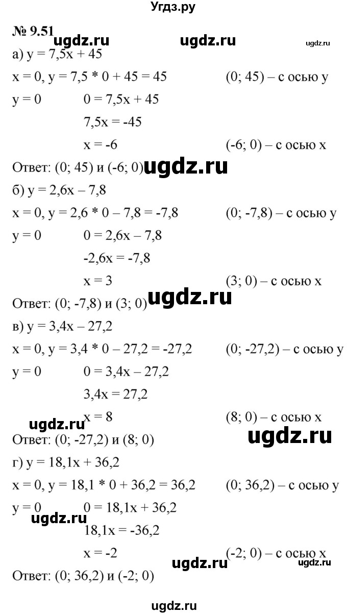 ГДЗ (Решебник к задачнику 2021) по алгебре 7 класс (Учебник, Задачник) А.Г. Мордкович / §9 / 9.51