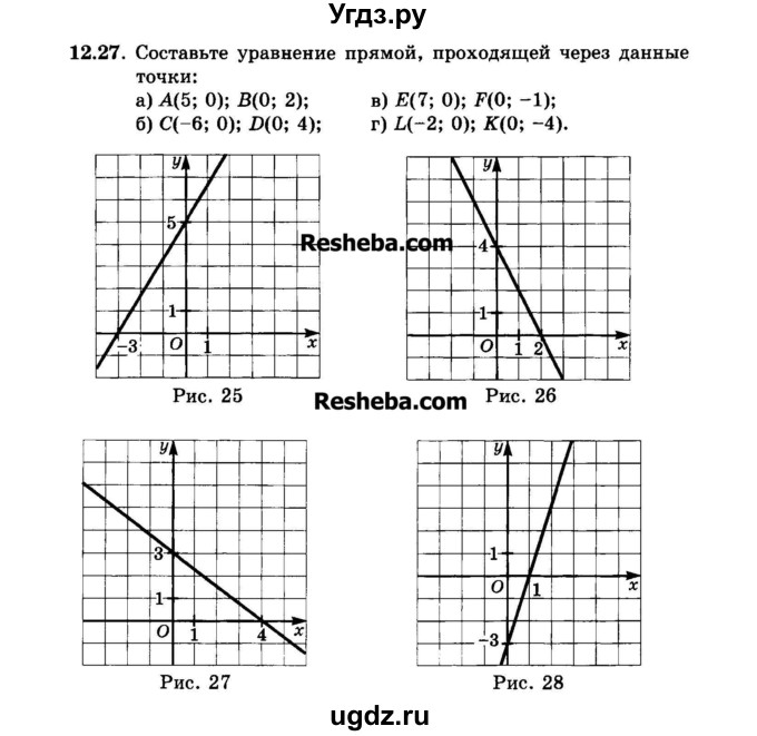 ГДЗ (Задачник 2015) по алгебре 7 класс (Учебник, Задачник) А.Г. Мордкович / §12 / 12.27