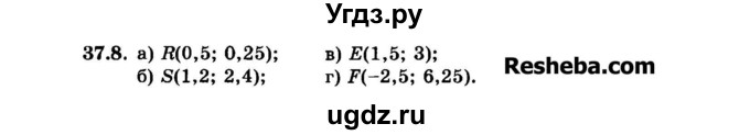 ГДЗ (Задачник 2015) по алгебре 7 класс (Учебник, Задачник) А.Г. Мордкович / §37 / 37.8