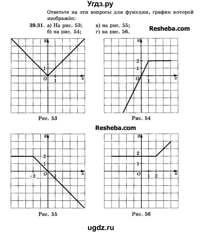 ГДЗ (Задачник 2015) по алгебре 7 класс (Учебник, Задачник) А.Г. Мордкович / §39 / 39.31