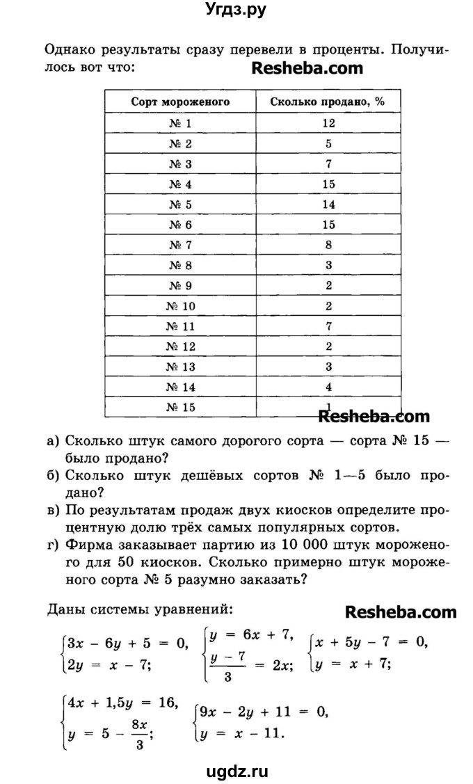 ГДЗ (Задачник 2015) по алгебре 7 класс (Учебник, Задачник) А.Г. Мордкович / приложение / П.21(продолжение 2)