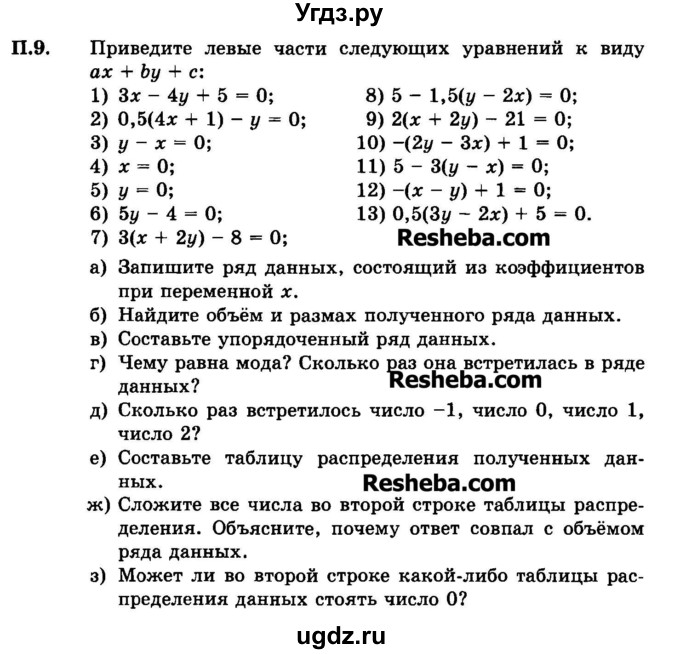 ГДЗ (Задачник 2015) по алгебре 7 класс (Учебник, Задачник) А.Г. Мордкович / приложение / П.9