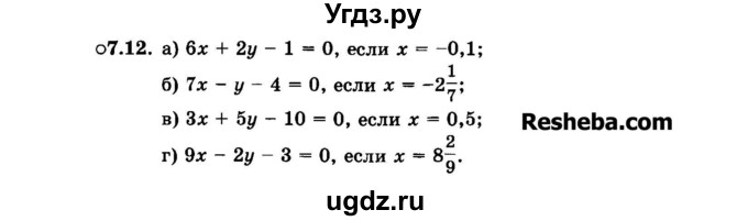 ГДЗ (Задачник 2015) по алгебре 7 класс (Учебник, Задачник) А.Г. Мордкович / §7 / 7.12