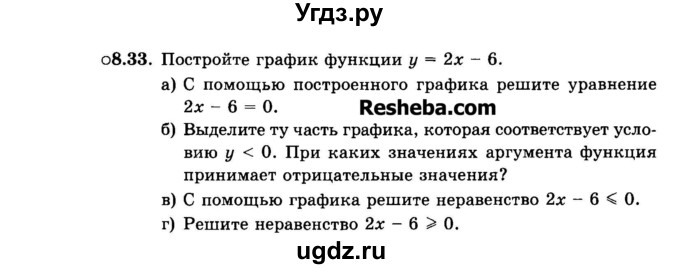 ГДЗ (Задачник 2015) по алгебре 7 класс (Учебник, Задачник) А.Г. Мордкович / §8 / 8.33