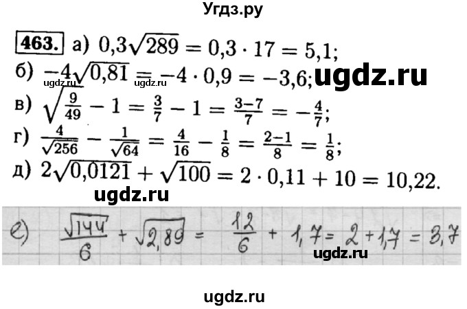 ГДЗ (Решебник №1 к учебнику 2015) по алгебре 8 класс Ю.Н. Макарычев / номер / 463
