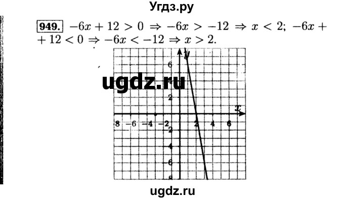 ГДЗ (Решебник №1 к учебнику 2015) по алгебре 8 класс Ю.Н. Макарычев / номер / 949