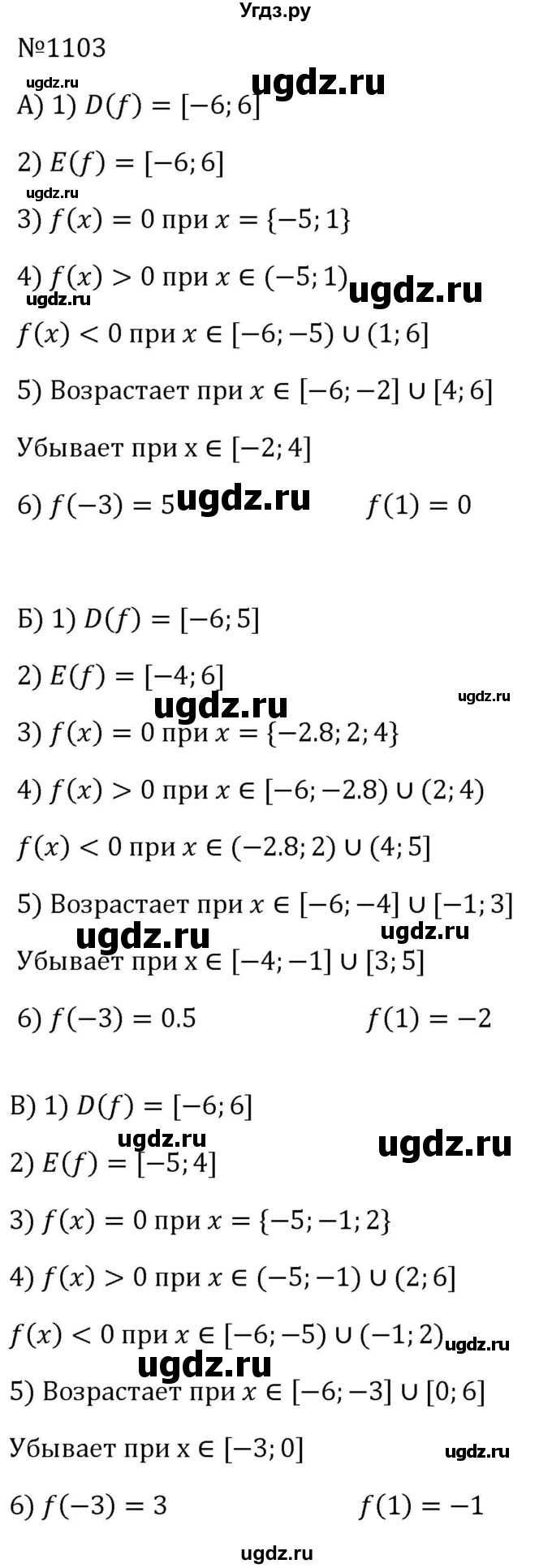 ГДЗ (Решебник к учебнику 2023) по алгебре 8 класс Ю.Н. Макарычев / номер / 1103