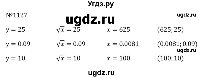 ГДЗ (Решебник к учебнику 2023) по алгебре 8 класс Ю.Н. Макарычев / номер / 1127