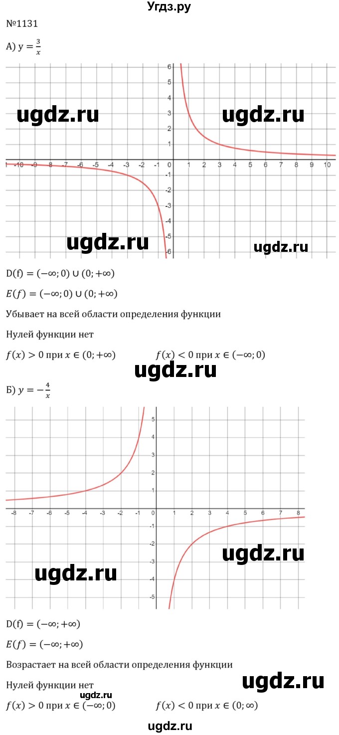 ГДЗ (Решебник к учебнику 2023) по алгебре 8 класс Ю.Н. Макарычев / номер / 1131