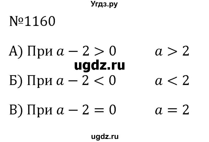 ГДЗ (Решебник к учебнику 2023) по алгебре 8 класс Ю.Н. Макарычев / номер / 1160