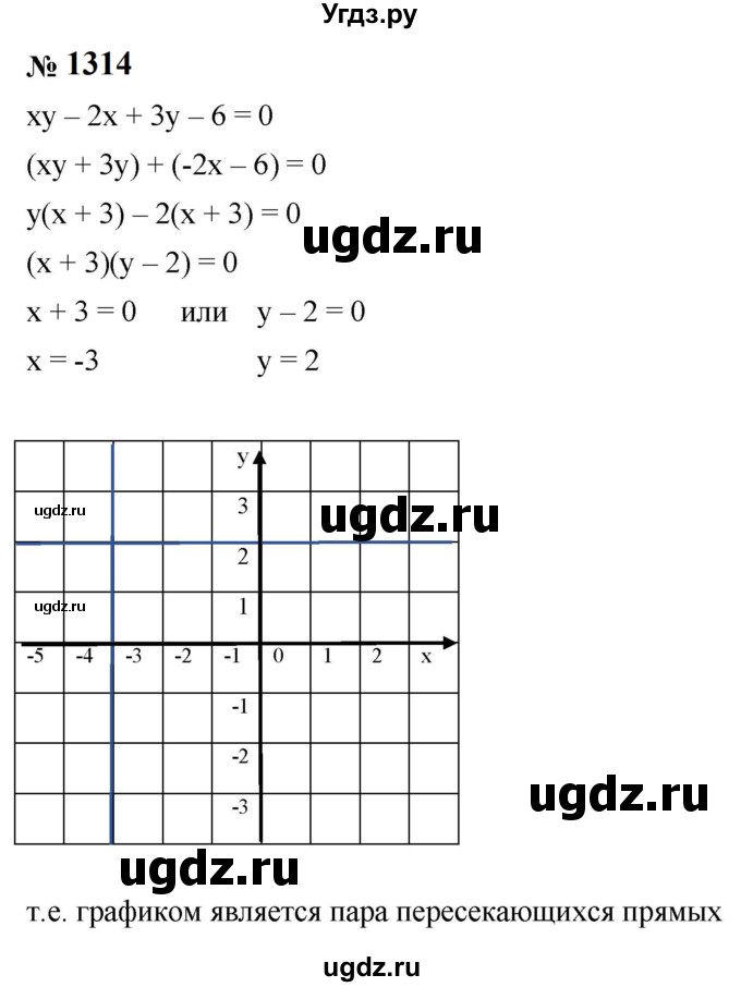 ГДЗ (Решебник к учебнику 2023) по алгебре 8 класс Ю.Н. Макарычев / номер / 1314