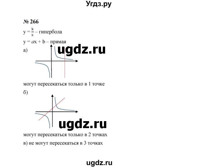 ГДЗ (Решебник к учебнику 2023) по алгебре 8 класс Ю.Н. Макарычев / номер / 266