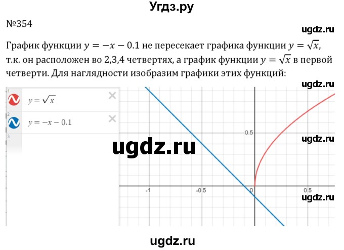 ГДЗ (Решебник к учебнику 2023) по алгебре 8 класс Ю.Н. Макарычев / номер / 354