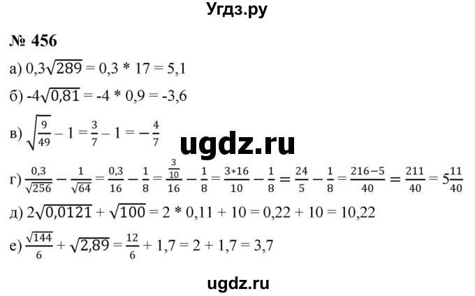 ГДЗ (Решебник к учебнику 2023) по алгебре 8 класс Ю.Н. Макарычев / номер / 456