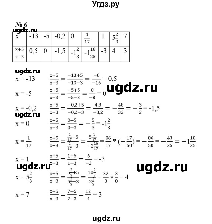 ГДЗ (Решебник к учебнику 2023) по алгебре 8 класс Ю.Н. Макарычев / номер / 6