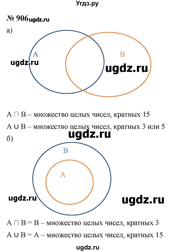 ГДЗ (Решебник к учебнику 2023) по алгебре 8 класс Ю.Н. Макарычев / номер / 906