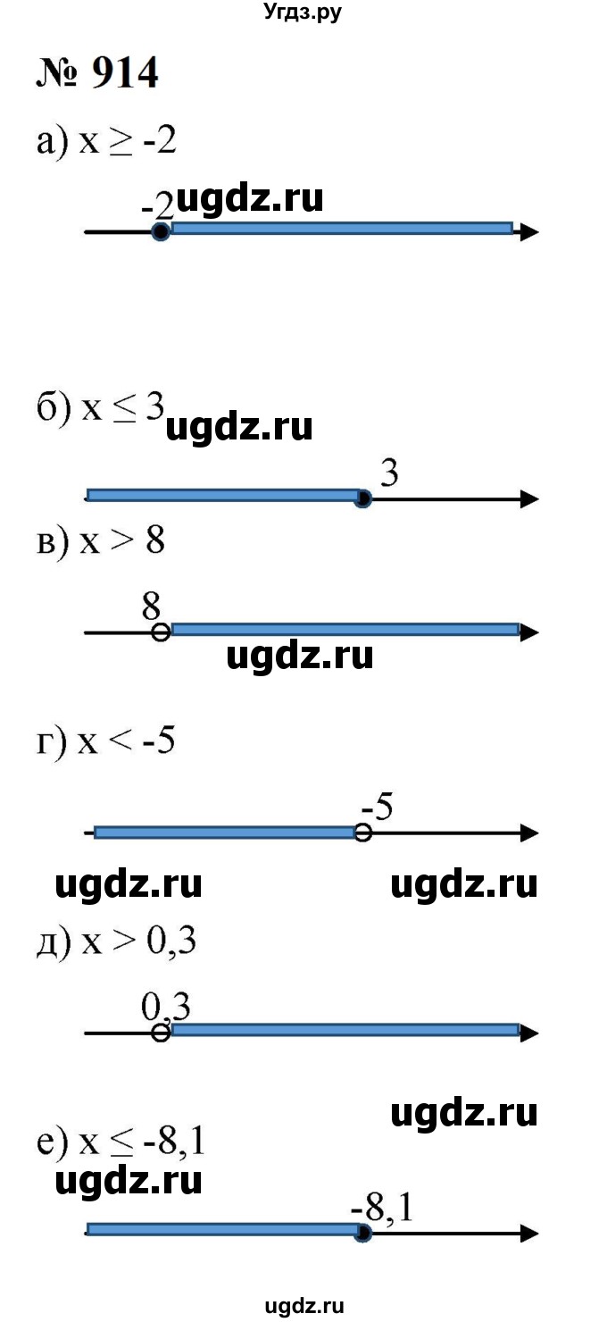 ГДЗ (Решебник к учебнику 2023) по алгебре 8 класс Ю.Н. Макарычев / номер / 914